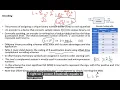 Lec 9 DSP Quantization and Encoding Explained PCM Fundamentals in Digital Signal Processing