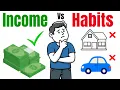 How to Stop Overspending Before It s Too Late