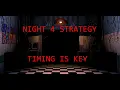 How to beat FNaF 2 - Night 4 Walkthrough FNaF Academy