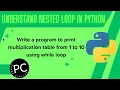 Program to write multiplication tables from 1-10 by using NESTED LOOP