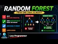 Random Forest Explained Simply Fix Decision Trees with Ensemble Learning