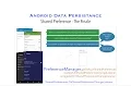 Shared Preference The Finale Android Data Persistence - Part 5