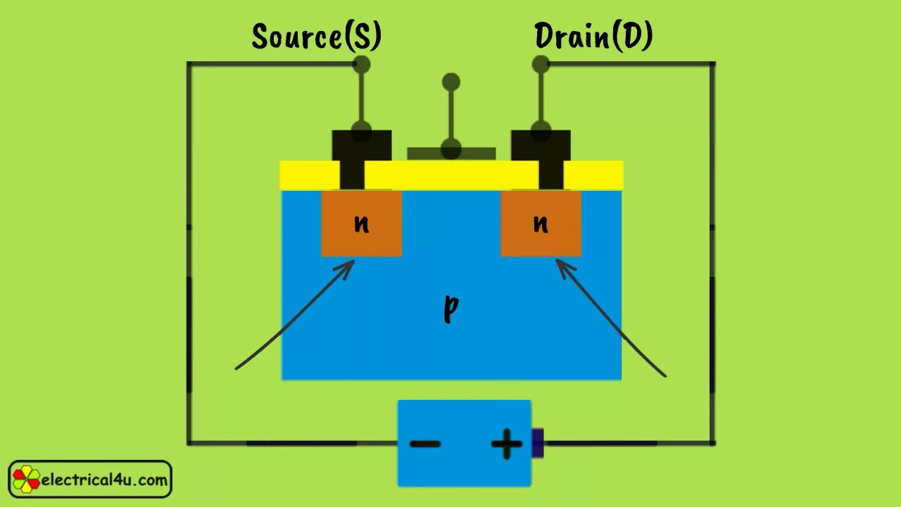 MOSFET Transistor Basics & Working Principle | Electrical4U