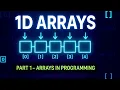 9 - 1D Array 1