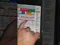 dash not lite and instrument cluster not working on 2014 kenworth t800