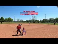 Louisiana Stars 12U - OTC Spring State Championships Highlights