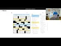 5-minute challenge Impossible NYT Crossword Wed