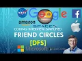 Coding Interview Tutorial 155 - Friend Circles DFS LeetCode