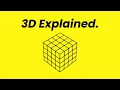 Download Lagu Elk 3D-concept uitgelegd (basisprincipes)
