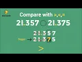 Comparing Decimals