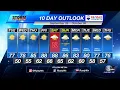 Monday Evening KLKN Forecast - September 25 2023