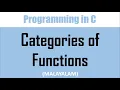 Categories of functions in C Malayalam tutorial