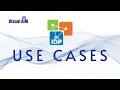 VisualAIM Use Cases
