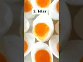 Download Lagu 7 Makanan Untuk Penderita Tekanan Darah Rendah  #shorts