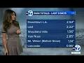 How much rain has Southern California received over last 3 days