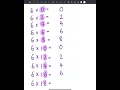 6 Times Table Hack