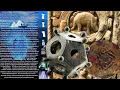 The Out-of-Place Artifacts Iceberg PART 6