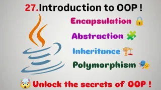 Object Oriented Programming OOPs in Java Part 1 Introduction to OOPs Fight4Tech