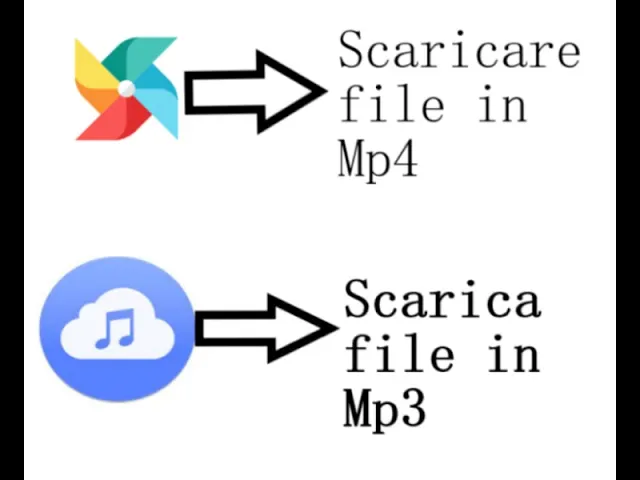 Download MP3 Tutorial: come convertire un file mp4 in mp3 - Come scaricare i video in formato mp4!