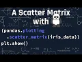 Pandas Plotting Scatter Matrix Tutorial