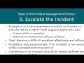 Help Desk Chapter 6