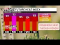 Dangerous heat continues through Monday