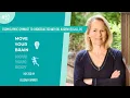 From Olympic Gymnast To Chiropractor with Dr Karen Kelsall DC
