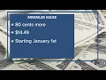 Minimum wage in Washington goes up in 2022