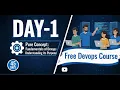 Day 1 - Pure Concept Fundamentals of Devops Understanding Its Purpose