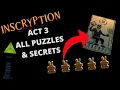INSCRYPTION ACT 3 ALL PUZZLES AND SECRETS