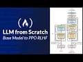 LLMs from Scratch - Practical Engineering from Base Model to PPO RLHF