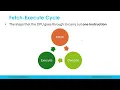 Download Lagu Fetch-Execute Cycle