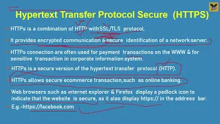 24 HTTP vs HTTPS Protocol SSL Certificates Importance Hindi Networking Course