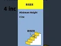 Download Lagu Stair riser size, minimum and maximum size of stair riser #shorts #stair #staircase #stairsdesign