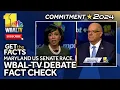 WBAL-TV Maryland US Senate Debate fact check