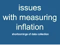 Measuring Inflation Difficulties Measuring Inflation Macroeconomics