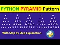 Printing Numbers Alphabets in PYRAMID Pattern Pattern Program Part-8