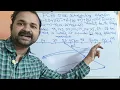 FCFS Disk Scheduling Algorithm Operating System OS
