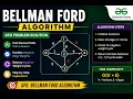 Bellman-Ford Algorithm GFG Shortest Path Negative Cycle Java
