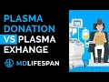 Plasma Donation Vs Plasma Exchange at MDLifespan