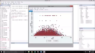 Stata Graphs