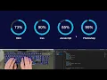 ASMR Programming - Animated Circular Progress Bar Easy Pie Chart Html CSS JavaScript