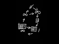 INFINITE RECURSION