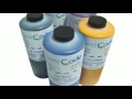 Best Code Printers Presentation