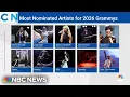 Here are the 2026 Grammy Awards nominations