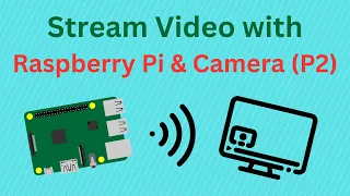 Beginner Tutorial How to Stream from Raspberry Pi Camera to Computer using Python P2