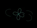 Rose Curve Animation Mesmerizing Math Art with and Matplotlib