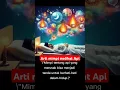 Download Lagu Arti Mimpi Melihat Api Menurut Islam.       #mimpi #tidur #artimimpi