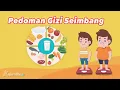 Download Lagu Pedoman Gizi Seimbang