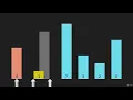 2 Pivot Intro Algorithm Quick Sort JavaScript
